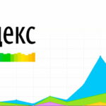 Как установить счётчик Яндекс Метрика на сайт WordPress