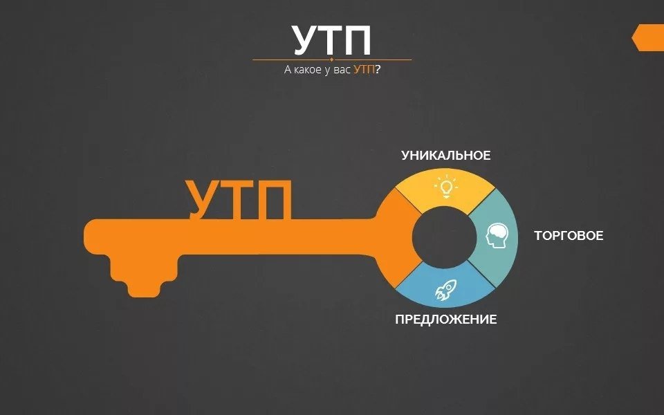 УТП